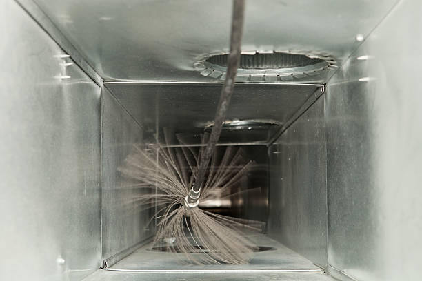  Moscow, ID Airduct Cleaning Pros